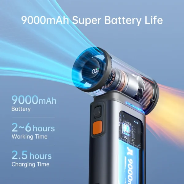 JISULIFE Portable Turbo Handheld Fan, 100 Winds Speeds Adjustable, 9000 mAh Rechargeable Battery, LED Display, Outdoor Camping - Image 5